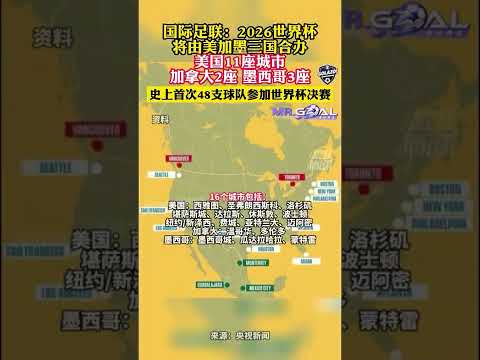 世界杯2026年比赛观看